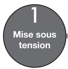ZOOM H4N - 1-2 Guide d'enregistrement facile [MODE STEREO] - 1