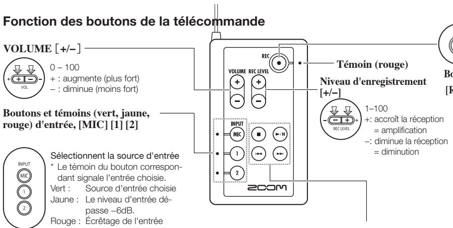 ZOOM H4N - Option : Utilisation de la télécommande - 1