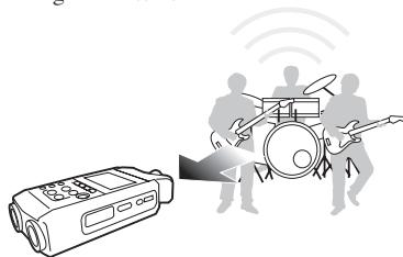 ZOOM H4N - Mode STEREO - 1