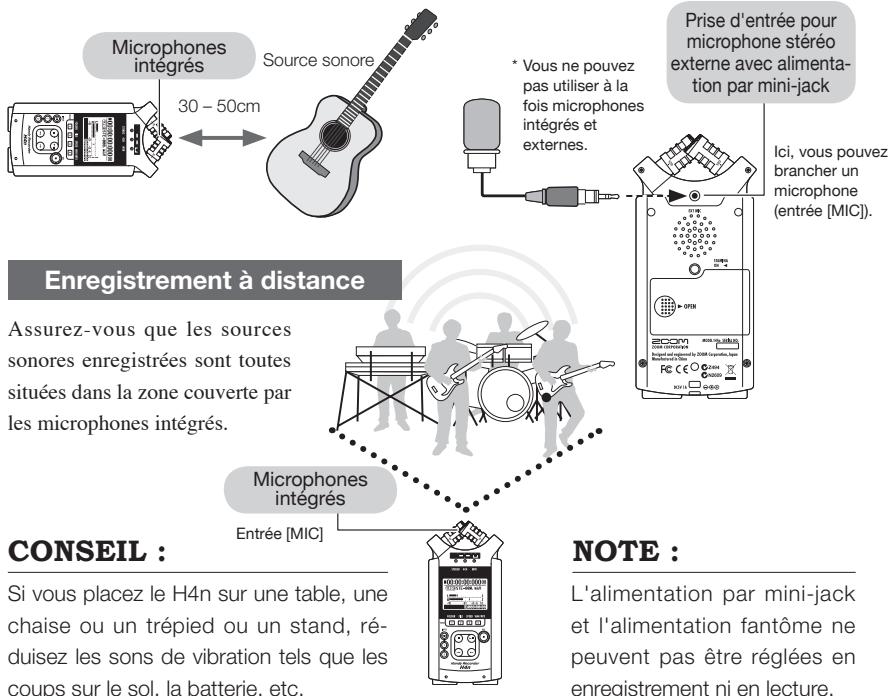 ZOOM H4N - Enregistrement de proximé - 1