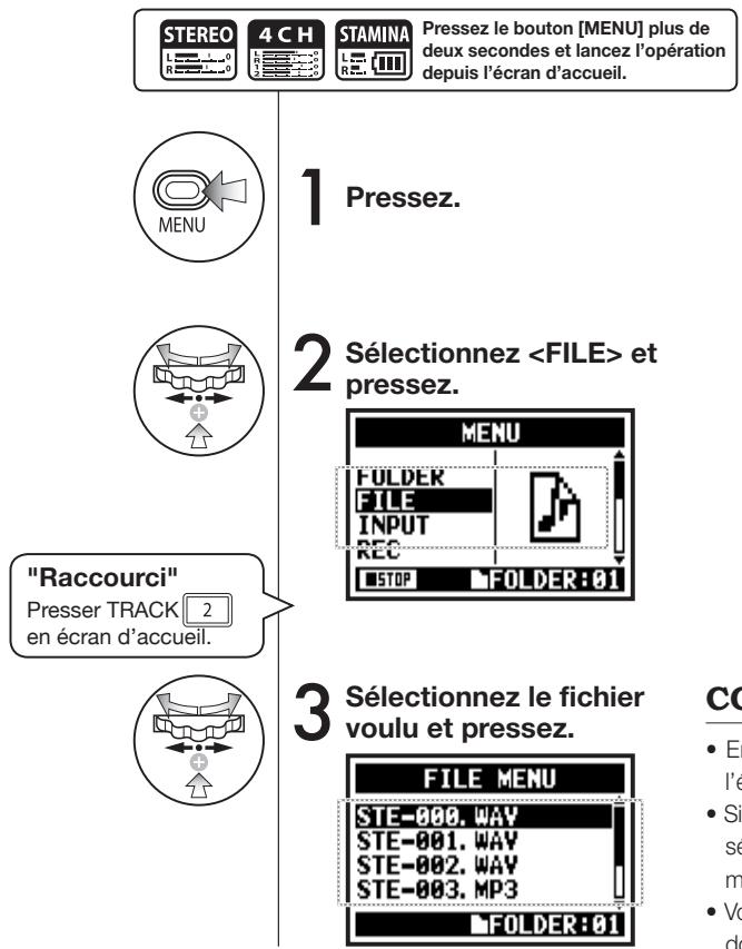 ZOOM H4N - 4-01 Lecture : Lecture de fichiers (modes STEREO, 4CH et STAMINA) - 4