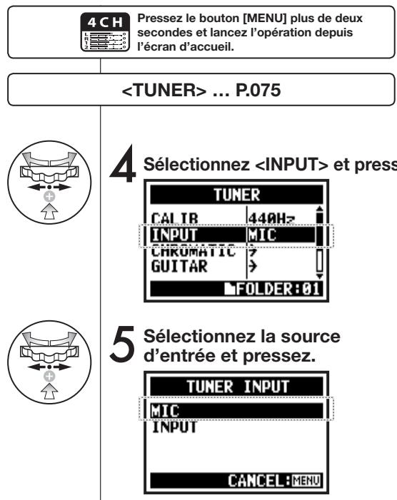 ZOOM H4N - 3-01-4 Entre pour accordeur - 1