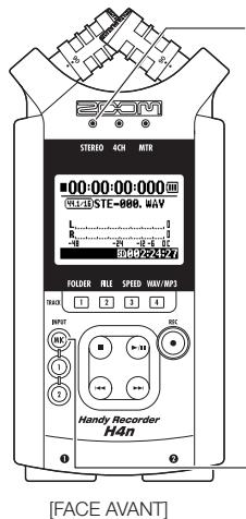 ZOOM H4N - 1-2 Guide d'enregistrement facile [MODE STEREO] - 4