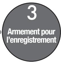 ZOOM H4N - 1-2 Guide d'enregistrement facile [MODE STEREO] - 2
