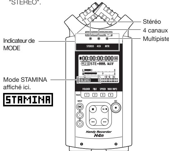 ZOOM H4N - Confirmation du mode - 1