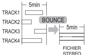 ZOOM H4N - CONSEIL : - 1