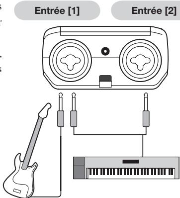 ZOOM H4N - Branchement d'instruments - 1
