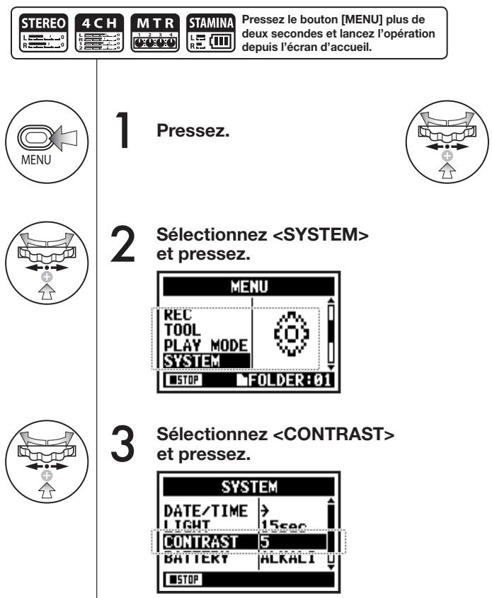 ZOOM H4NSP - 6-02 Utilaires : Contraste de l'écran - 1