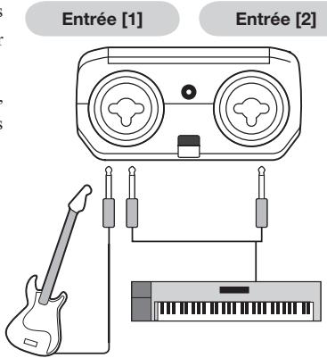 ZOOM H4NSP - Branchement d'instruments - 1