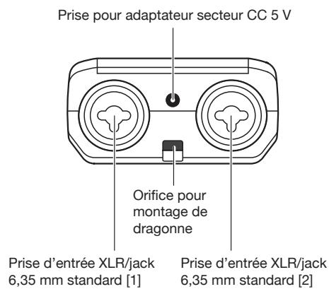ZOOM H4NSP - 2-1 Nom et fonction de chaque partie - 5