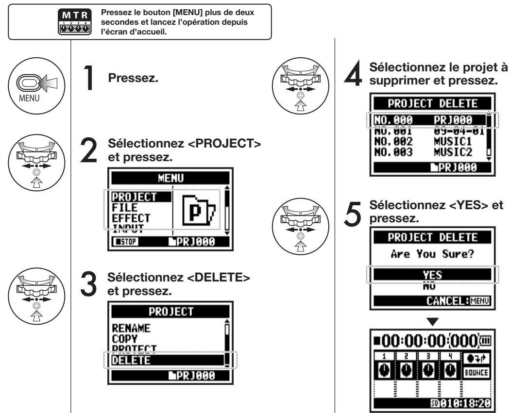 ZOOM H4NSP - Numérorotation des projets - 9