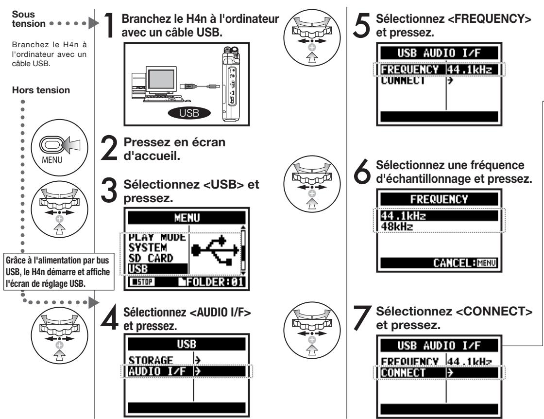 ZOOM H4NSP - 6-5 Configuration : Connexion USB, H4n utilise comme interface audio - 1