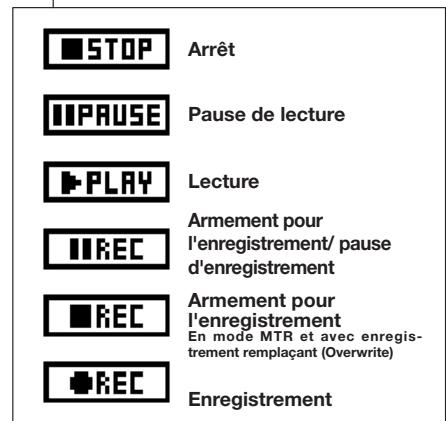 ZOOM H4NSP - Affichage en bas de I'ecran Menu - 3