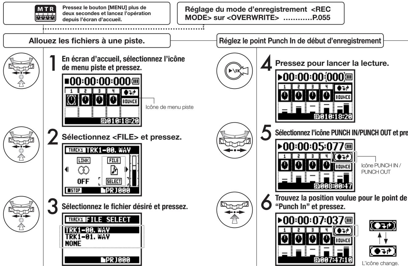 ZOOM H4NSP - 1-08-1 Réglages/enregistrement : Ré-enregistrement partiel (Punch In/Out) automatique - 1