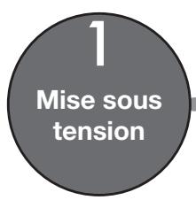 ZOOM H4NSP - 1-2 Guide d'enregistrement facile [MODE STEREO] - 1