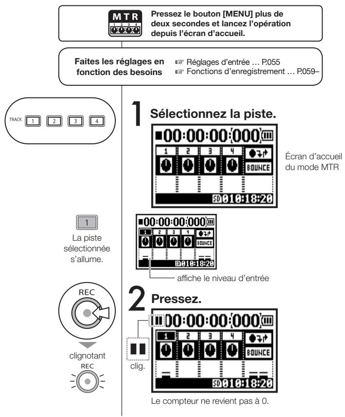 ZOOM H4NSP - 1-06-2 Réglages/enregistrement : Enregistrement  en mode MTR - 5