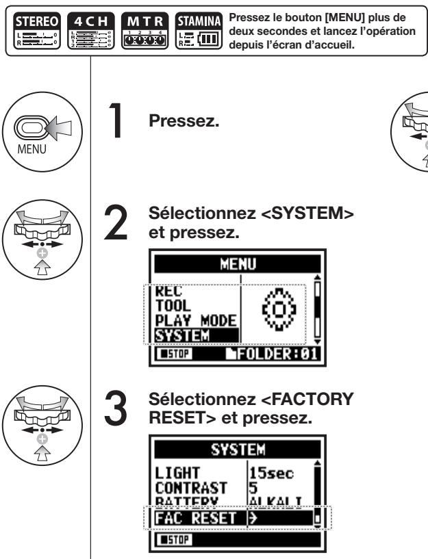 ZOOM H4NSP - 6-05 Utilaires : Réinitialisation - 1