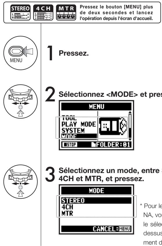 ZOOM H4NSP - 7-2 Sélection d'un mode et confirmation - 1