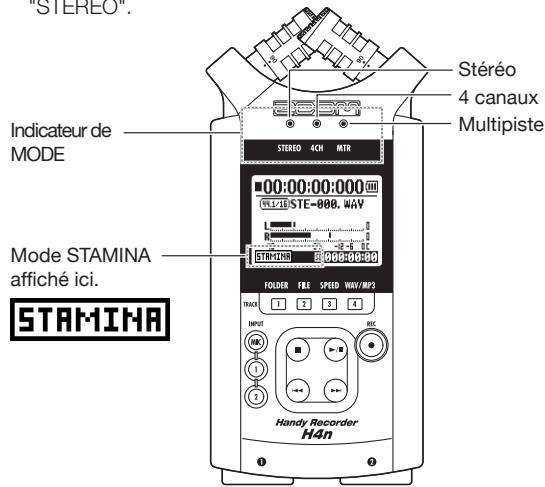ZOOM H4NSP - Confirmation du mode - 1