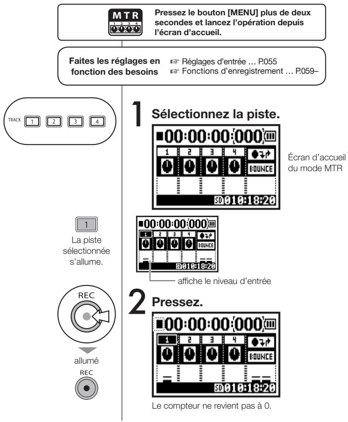 ZOOM H4NSP - 1-06-2 Réglages/enregistrement : Enregistrement  en mode MTR - 1