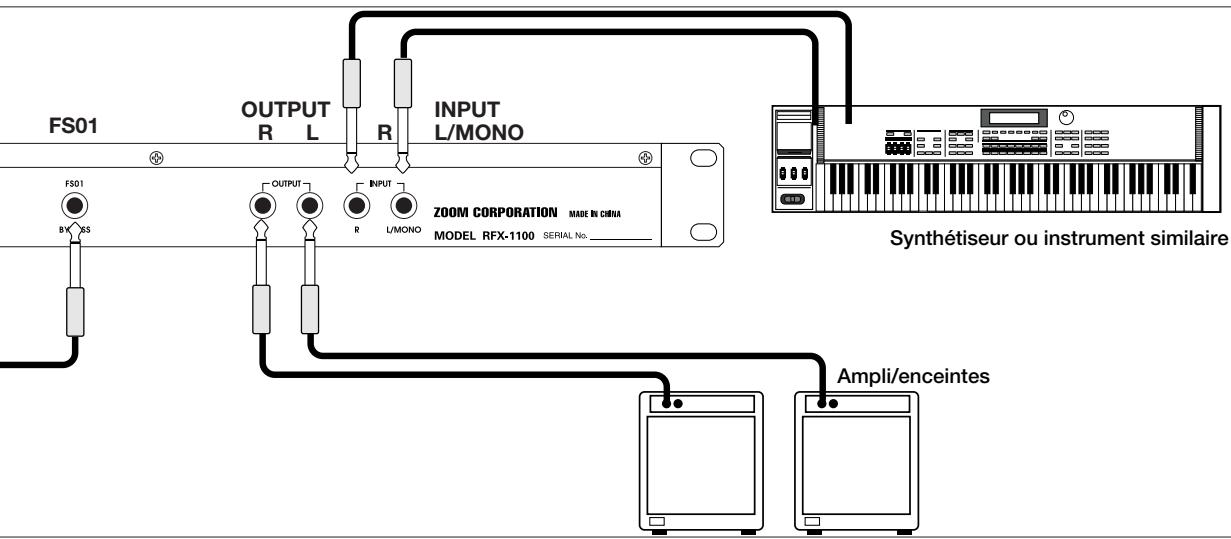 ZOOM RFX1100 - Connexions - 1