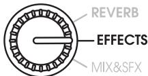 ZOOM RFX1100 - - Banque EFFECTS/MIX&SFX sélectionnée avec le sélectionBANK - 1