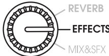 ZOOM RFX1100 - - Banque EFFECTS/MIX&SFX sélectionnée avec le/selecteur BANK - 1