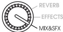ZOOM RFX1100 - - Banque EFFECTS/MIX&SFX sélectionnée avec le/selecteur BANK - 2