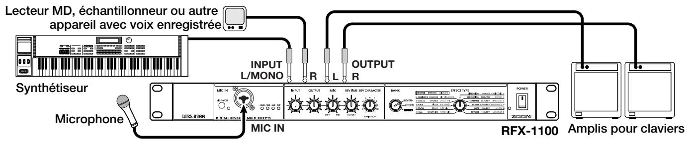 ZOOM RFX1100 - Utilisation de l'effet VOCODER - 1