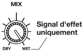ZOOM RFX1100 - - Banque MIX&SFX - 1