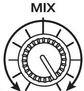 ZOOM RFX1100 - - Avec des connexions de type Send/Return - 1