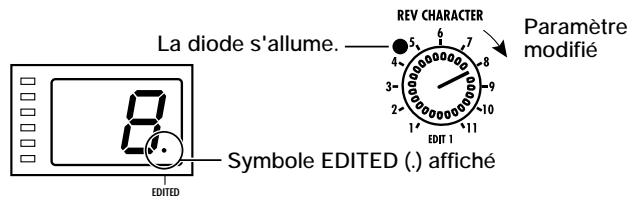 ZOOM RFX2000 - Edition d'un Patch - 1