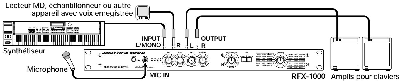 ZOOM RFX2000 - Utilisation de l'effet VOCODER - 1