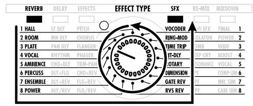 ZOOM RFX2000 - ■ Sélecteur EFFECT TYPE - 1