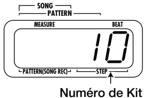 ZOOM RT123 - Maintenez le bouton [DRUM A] enforcé… - 1