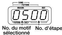 ZOOM RT123 - Enregistrer et reproductive un morceau - 9