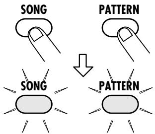 ZOOM RT123 - Drücken Sie den [SONG]- und [PATTERN]-Taster. - 1