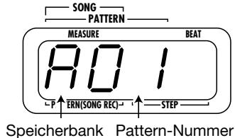 ZOOM RT123 - Drucken Sie den [PATTERN]-Taster. - 1