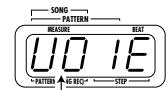 ZOOM RT123 - Wahlen Sie im Pattern-Betrieb ein leeres User-Pattern (U01 - U99), und wahlen Sie ein Drum Kit falls gewünscht. - 1