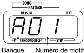ZOOM RT123 - Appuyez sur le bouton [PATTERN]. - 1