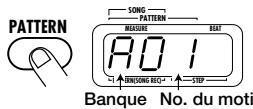 ZOOM RT123 - Appuyez sur le bouton [PATTERN] pour que son témoin s'allume. - 1