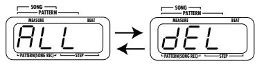ZOOM RT123 - Drucken Sie den [DELETE/ERASE]-Taster. - 2