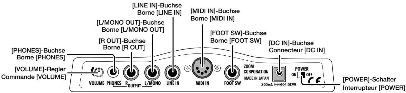 ZOOM RT123 - Rückseite - 1