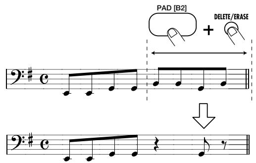 ZOOM RT123 - Pour effacer le son d'un pad donné, appuyez sur pad tout en maintainant le bouton [DELETE/ERASE] enforcé. - 2