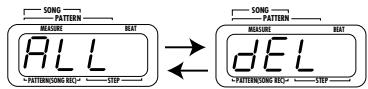 ZOOM RT123 - Appuyez sur le bouton [DELETE/ERASE], - 2
