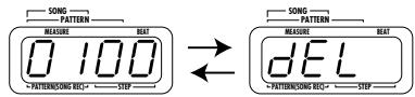 ZOOM RT123 - Appuyez sur le bouton [DELETE/ERASE]. - 2
