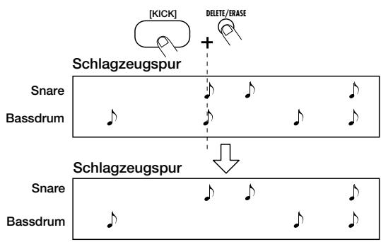 ZOOM RT123 - Deutsch - 1