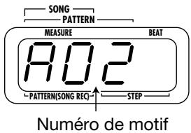 ZOOM RT123 - Appuyez sur un des boutons [VALUE+/-]. - 3