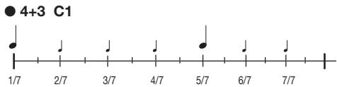 ZOOM RT223 - Patterns de mesures mixtes - 4