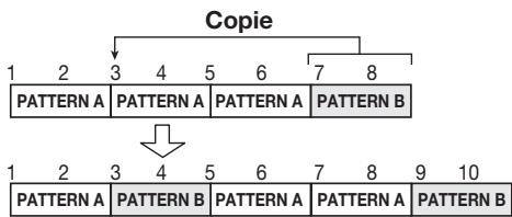 ZOOM RT223 - Copie d'une plage de mesures - 1